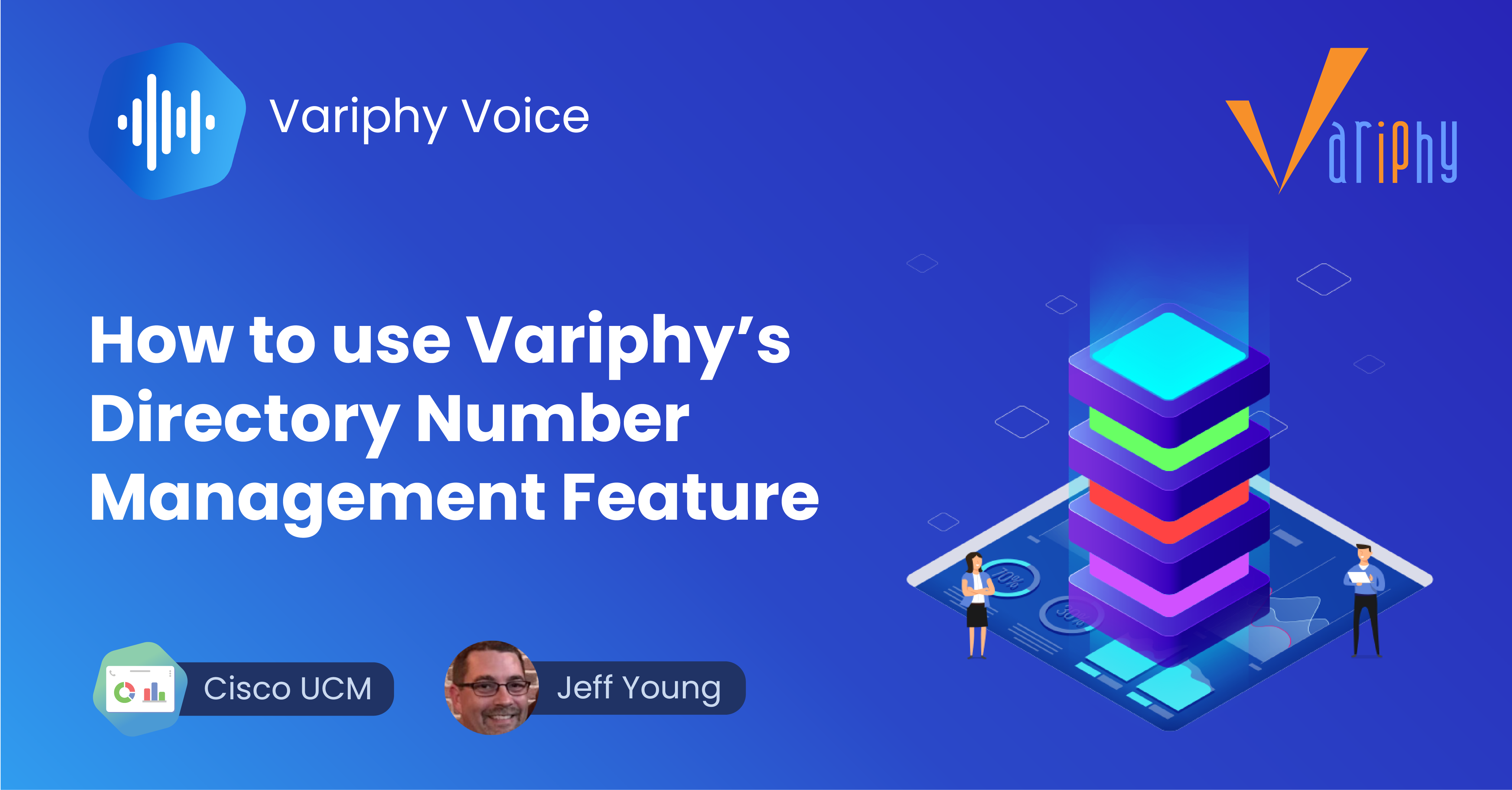 Variphy DN Management Feature